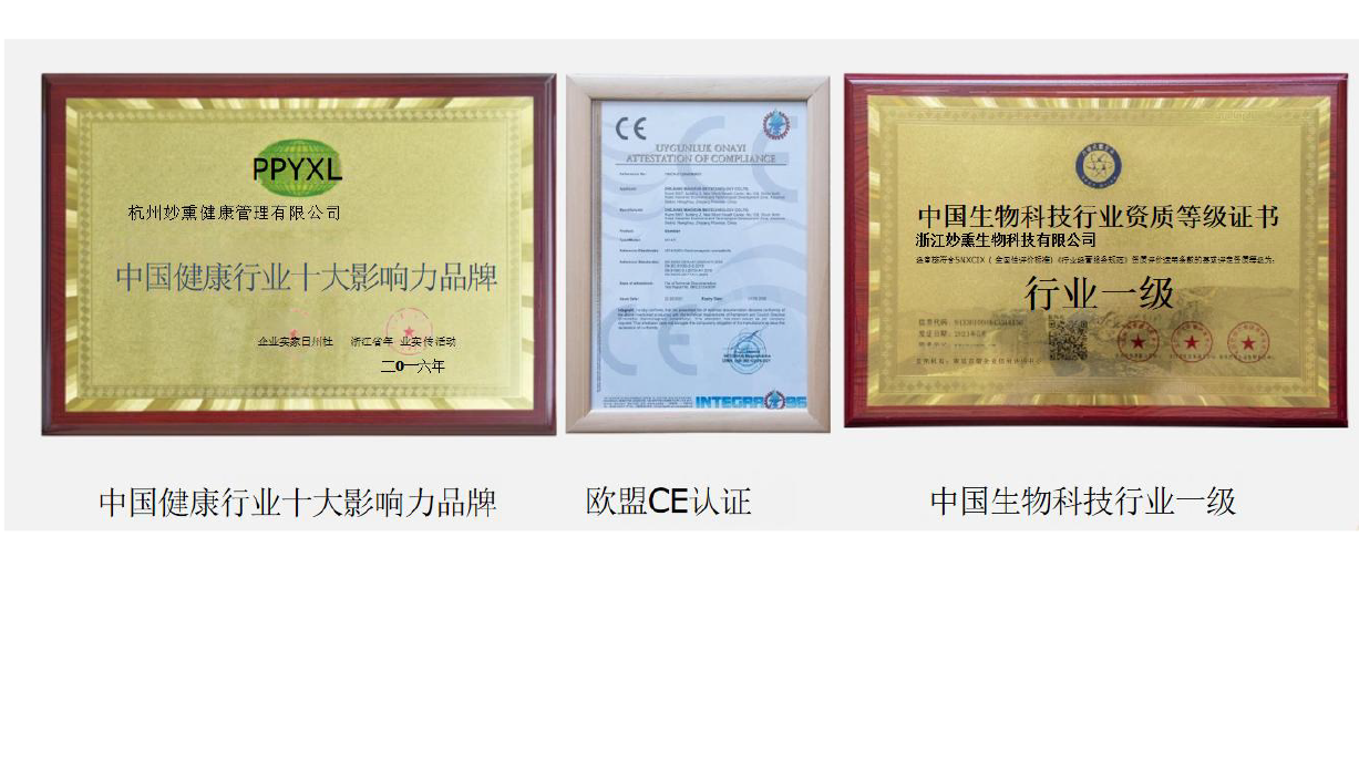 中国健康行业十大影响力品牌
